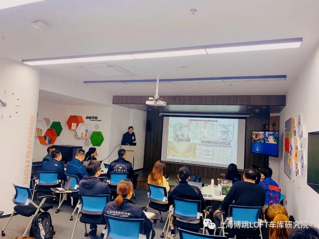 北京【上海博普】董事长初光先生受邀前往世茂集团进行“Loft车库专题会”授课演讲